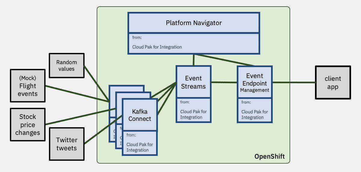 oh my god twitter doesn’t include alt text from images in their API